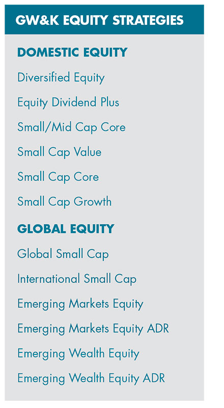 equity strategies