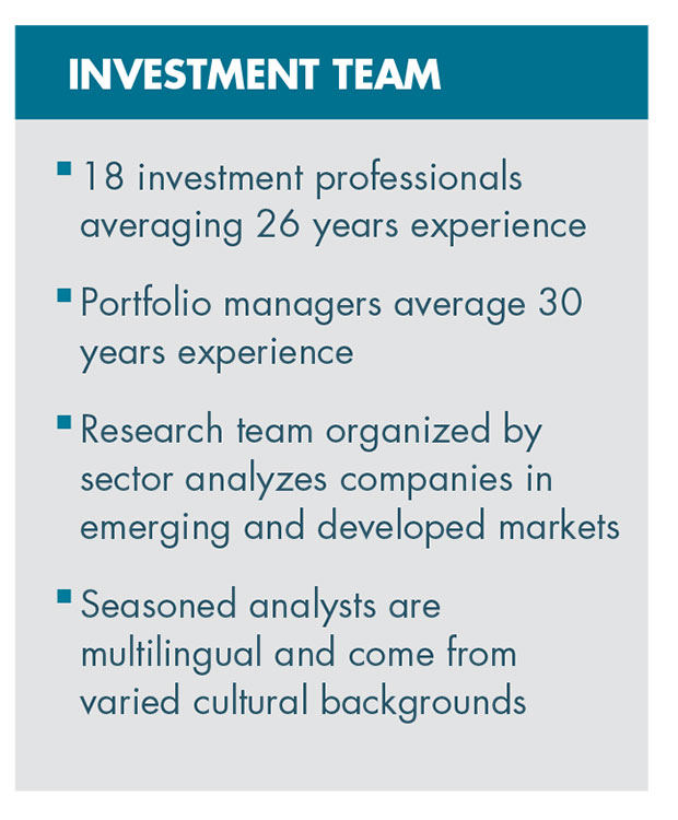 investment team graphic